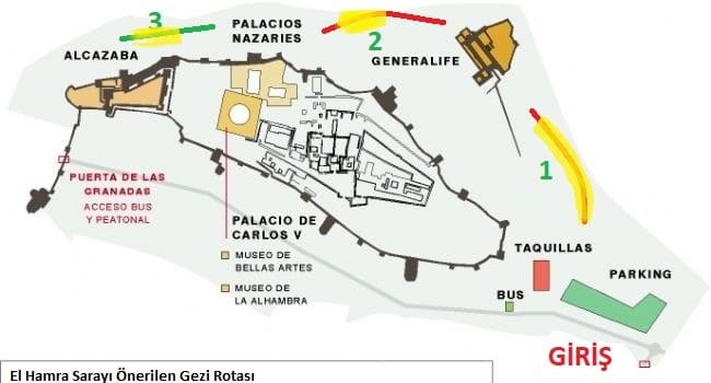 El Hamra Sarayı önerilen gezi planı