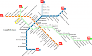 Roma Metro Ağı ve Vatikan Müzesi'ne Ulaşım